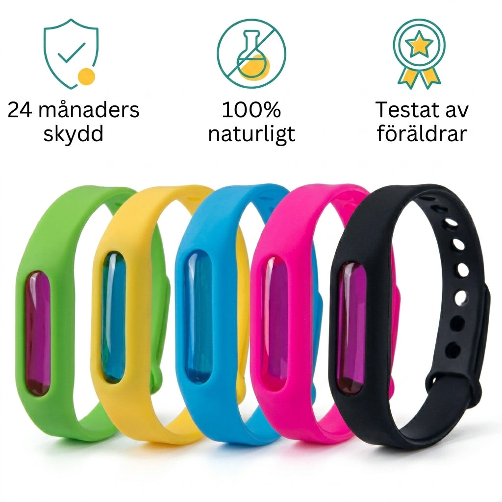BuzzGuard – Så att kvällspromenaden inte slutar med ett nytt bett