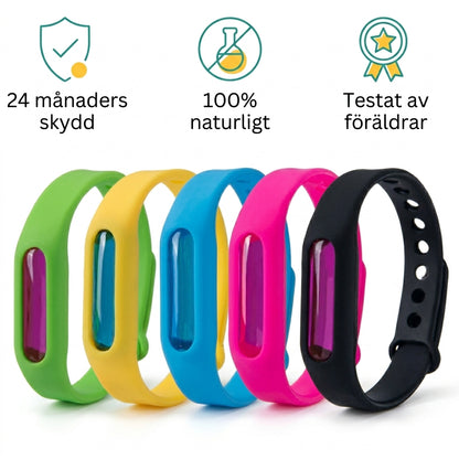 BuzzGuard – Så att kvällspromenaden inte slutar med ett nytt bett